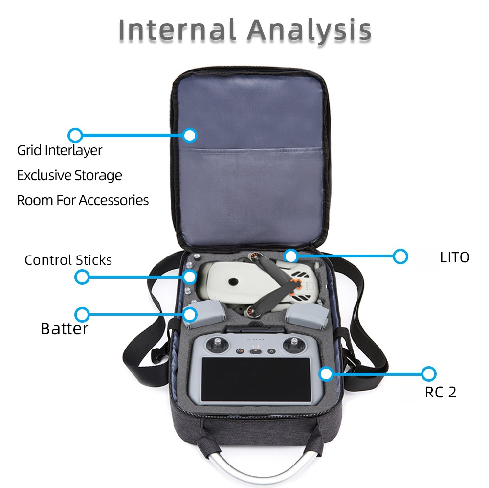 Bolsa Organizadora para DJI Li - Rc Helicopter Bag avaliação e preço